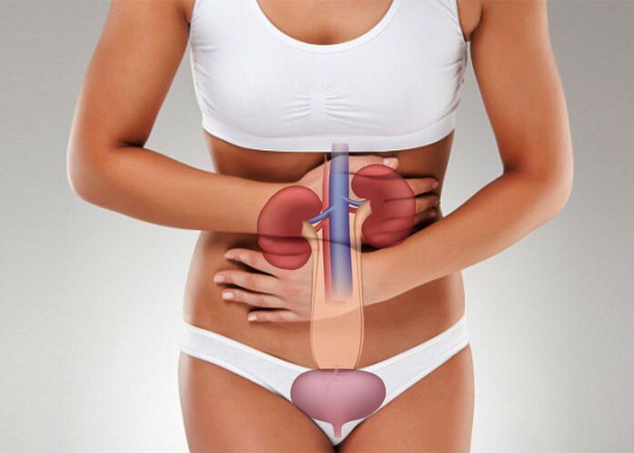 cystitis